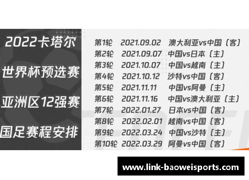 宝威体育韩媒预测18强分组，侮辱性表示_除了中国其他对手都无法轻松 - 副本